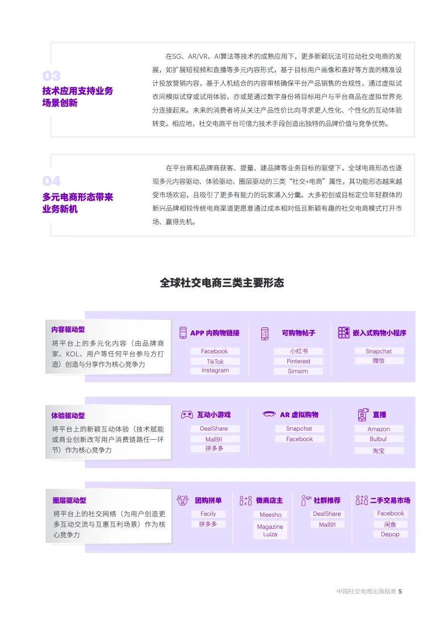 2022年中国社交电商出海指南 - 跨境电商报告 - 大数跨境 