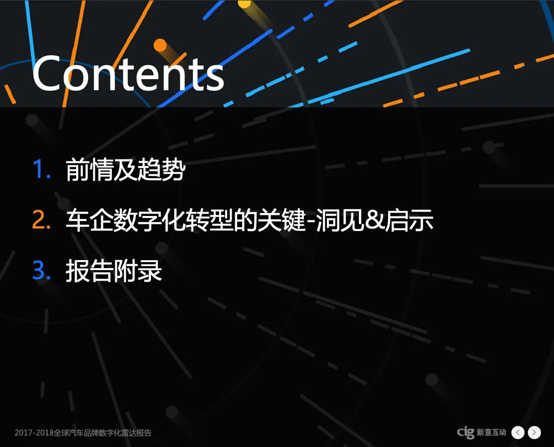 2017-2018年全球汽车品牌数字化雷达报告_大数跨境
