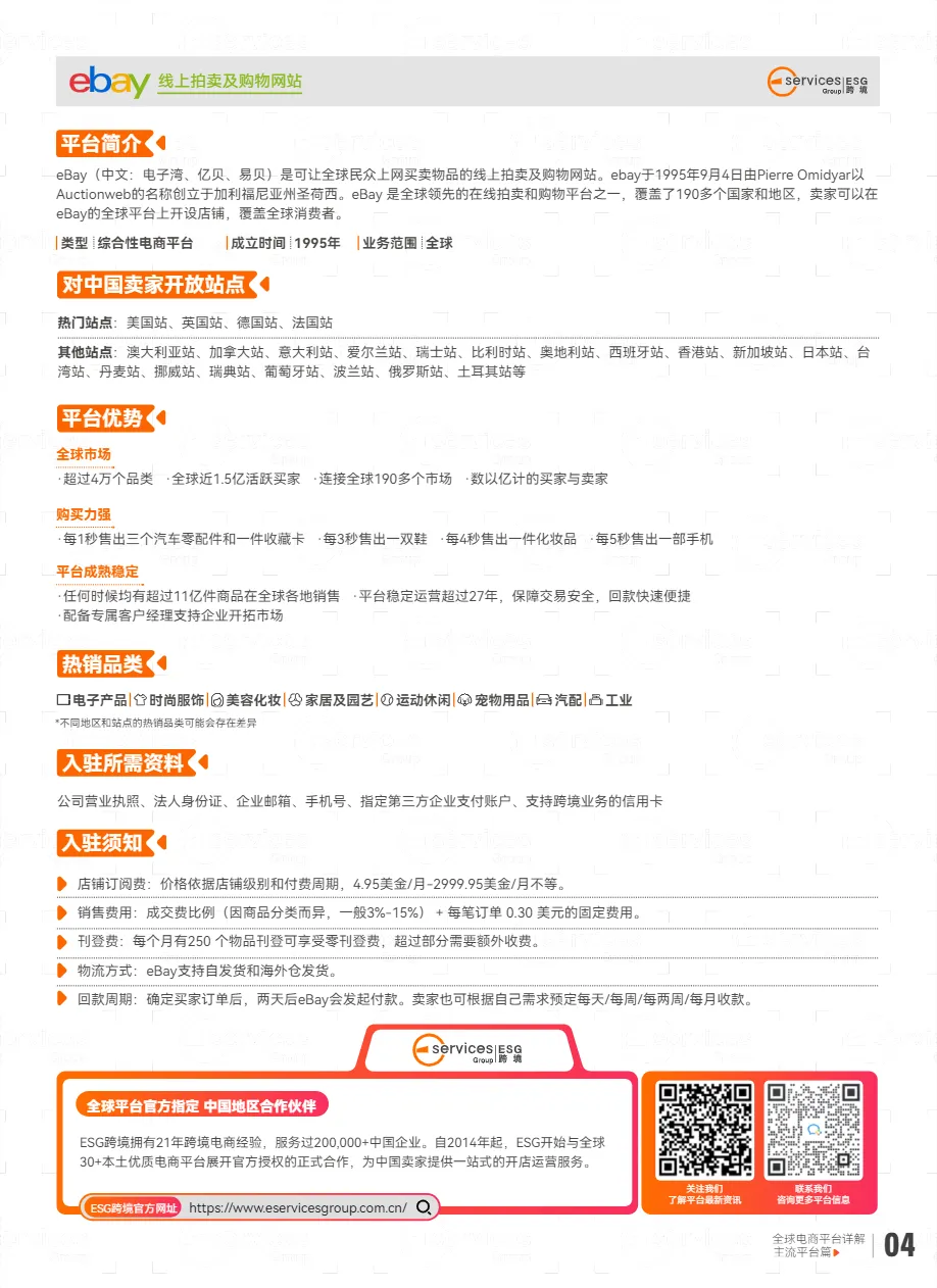 ESG跨境：2024年全球电商平台详解-主流平台篇（11页）_大数跨境