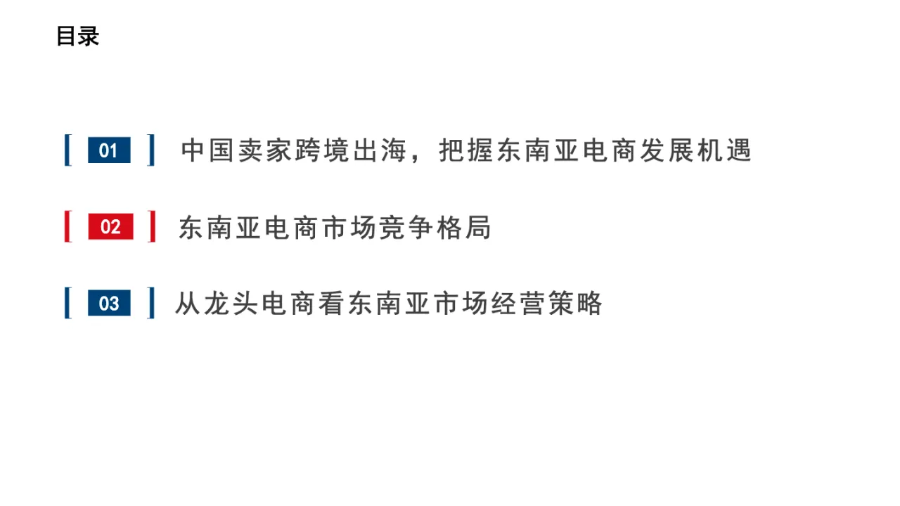 2024跨境电商行业东南亚电商发展机遇、竞争格局及市场经营策略分析报告_大数跨境