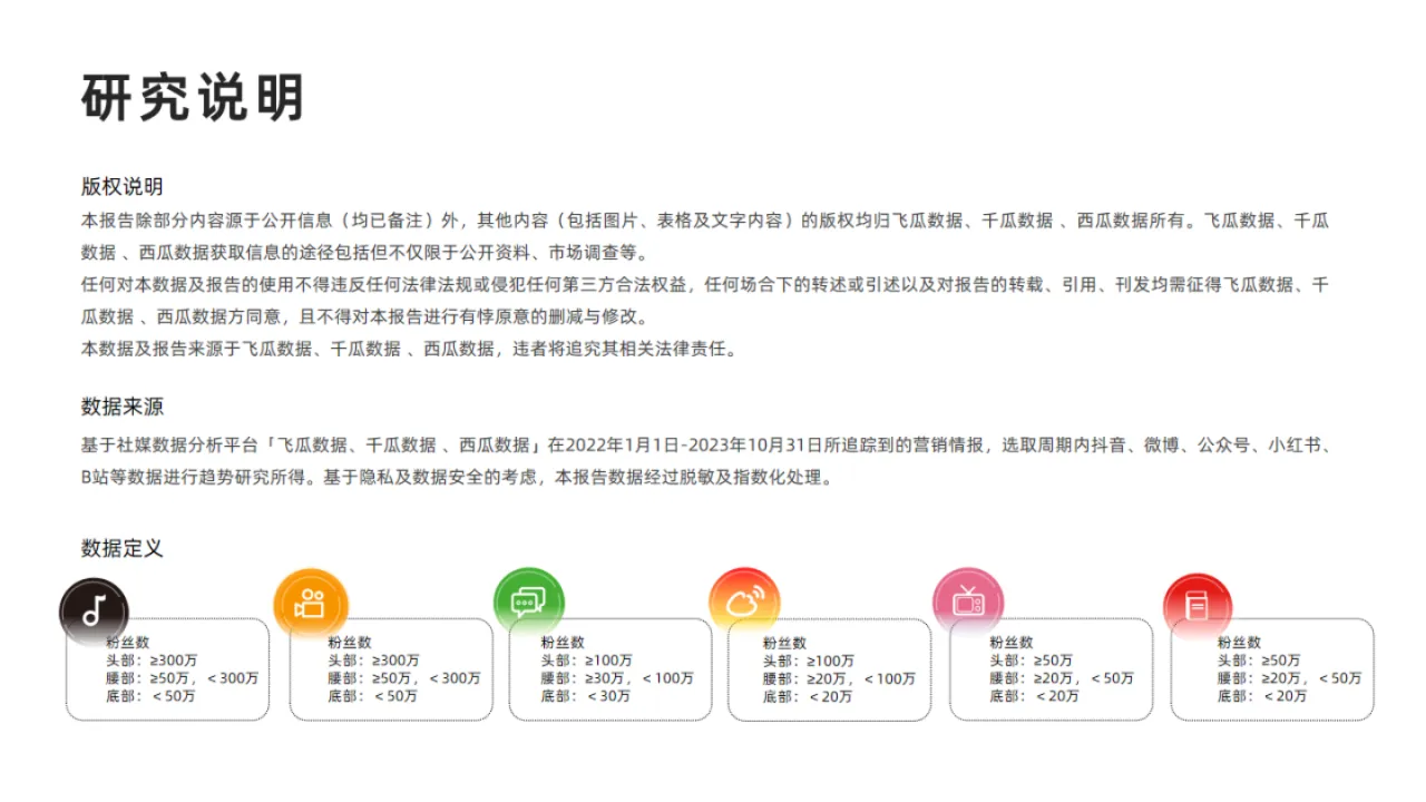 果集行研：2023年扫地机器人热门品牌社媒营销洞察报告（28页）_大数跨境