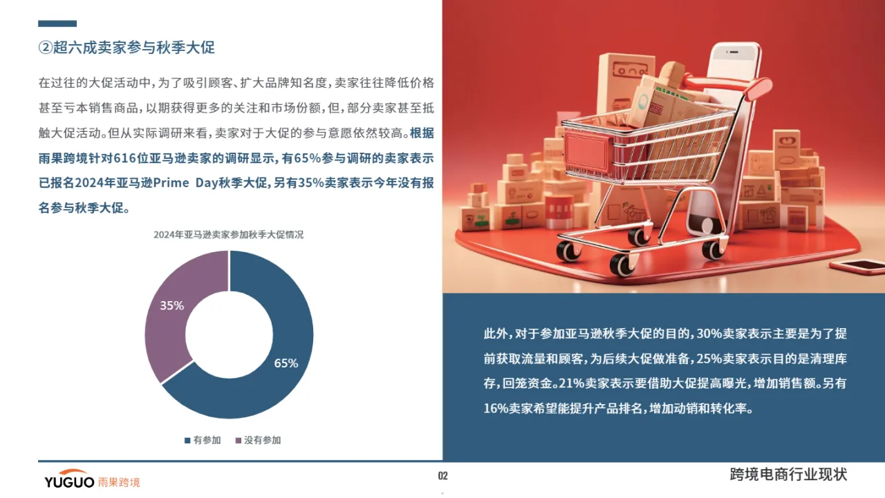 2024跨境电商行业三季度报告_大数跨境