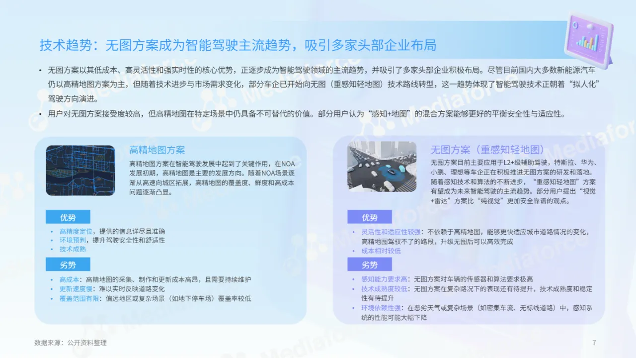 2025新能源汽车用户体验报告_大数跨境
