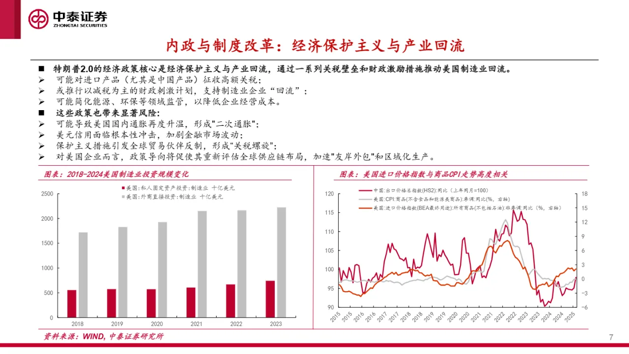 如何看待特朗普对等关税冲击- 大数跨境
