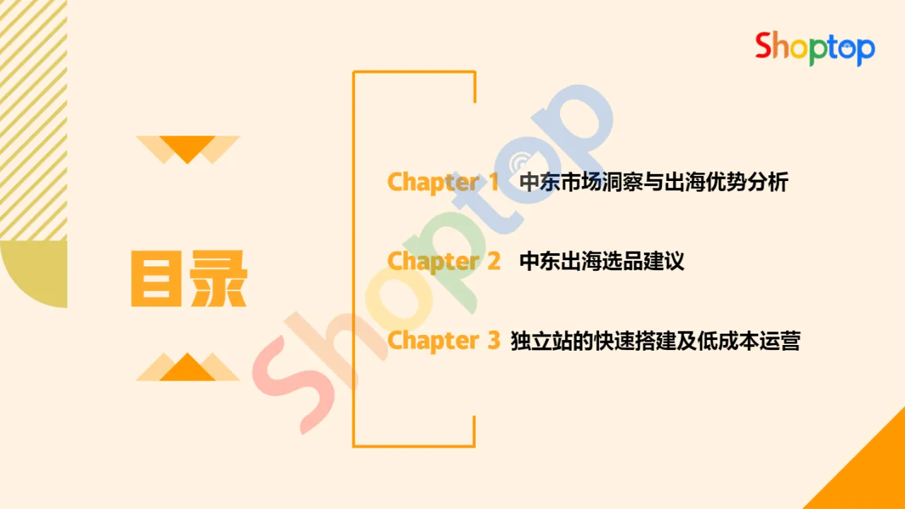 9月4日直播PPT：中东出海建站攻略_大数跨境