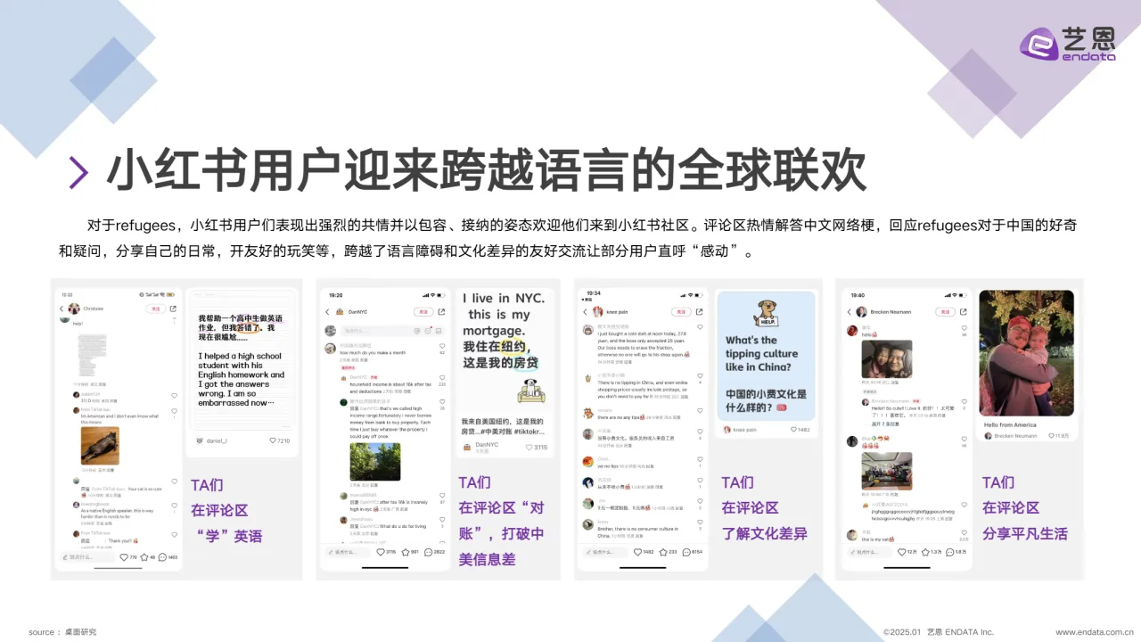 艺恩2025年TikTok用户转战小红书跨越语言与文化的社交迁徙报告12页_大数跨境