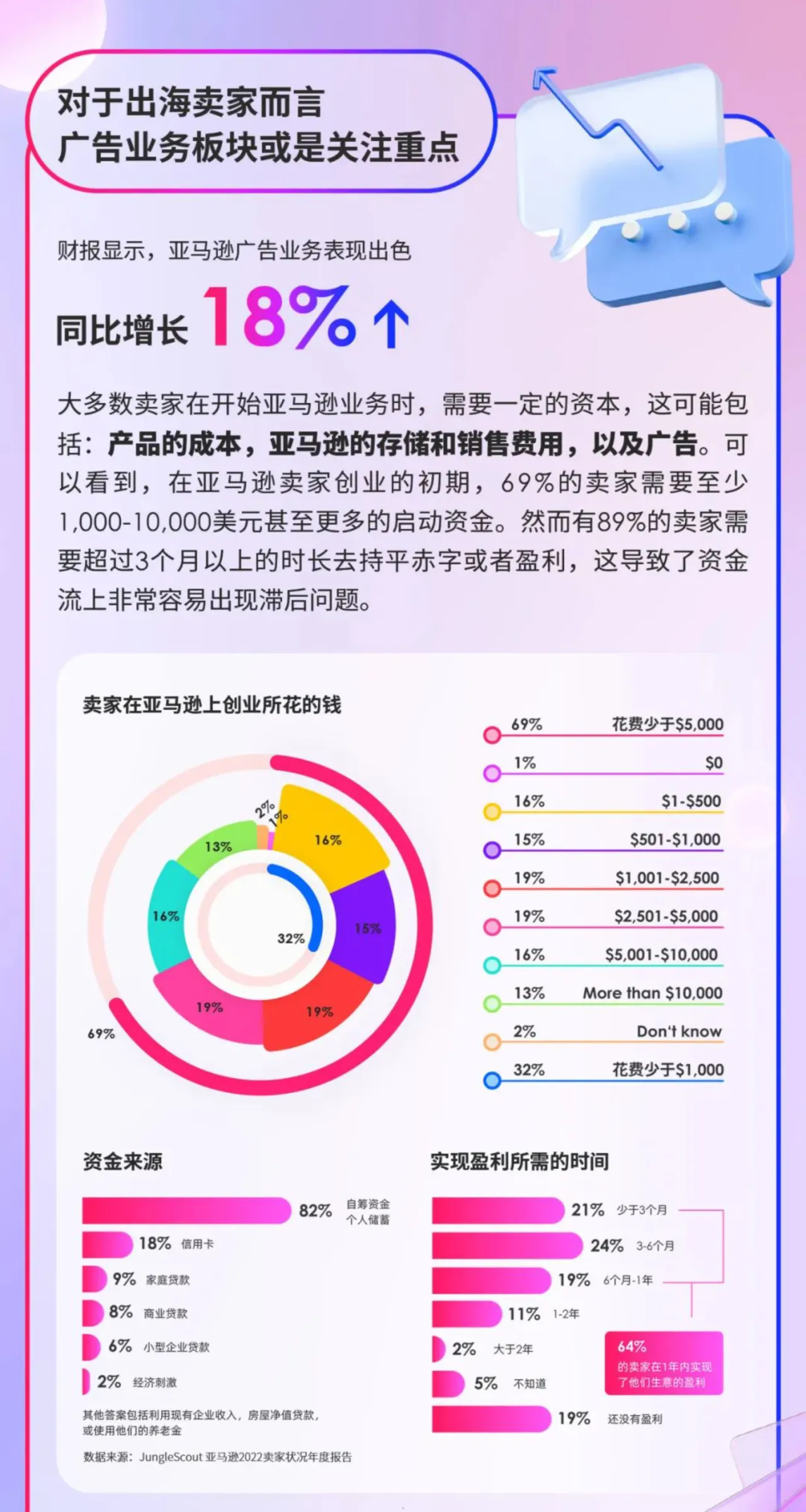 豆馅儿跨境报告（2022）（10页）_大数跨境