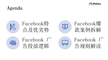 BigSpy 张令侠分享PPT《拿捏跨境流量， Facebook 广告玩法攻略》