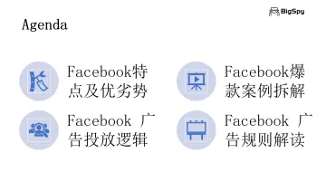 BigSpy 张令侠分享PPT《拿捏跨境流量, Facebook 广告玩法攻略》