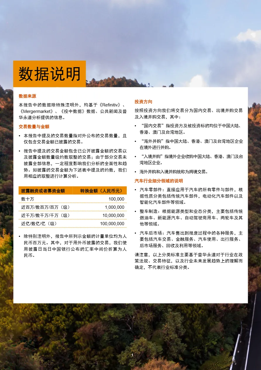 普华永道2024年中国汽车行业并购活动回顾及未来展望鲸涛逐浪萍影随风38页- 大数跨境