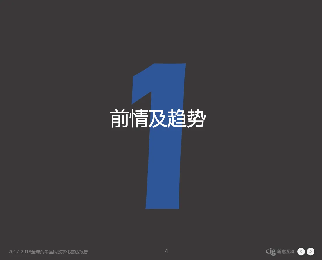 2017-2018年全球汽车品牌数字化雷达报告_大数跨境