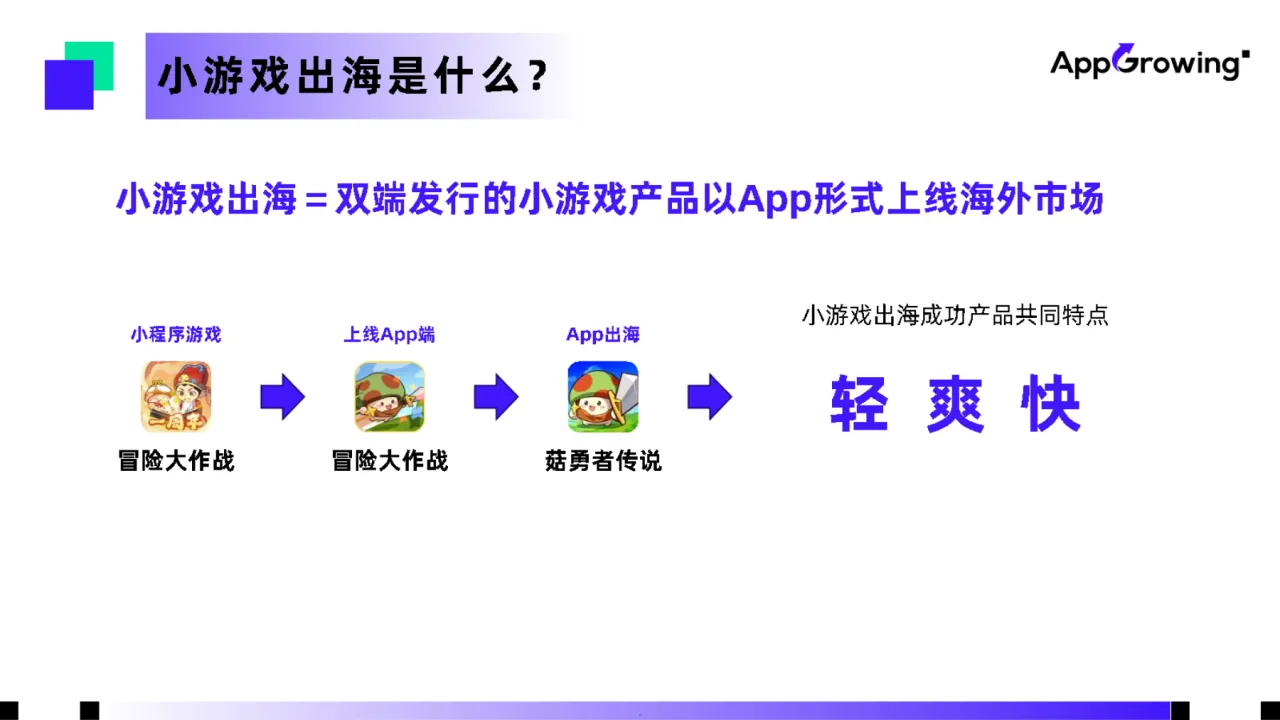 2024年出海新风口:“小游戏like”出海营销策略分析报告_大数跨境