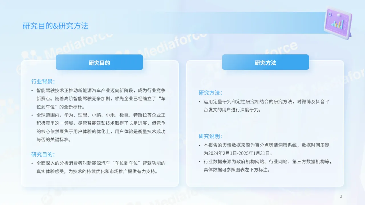 2025新能源汽车用户体验报告_大数跨境