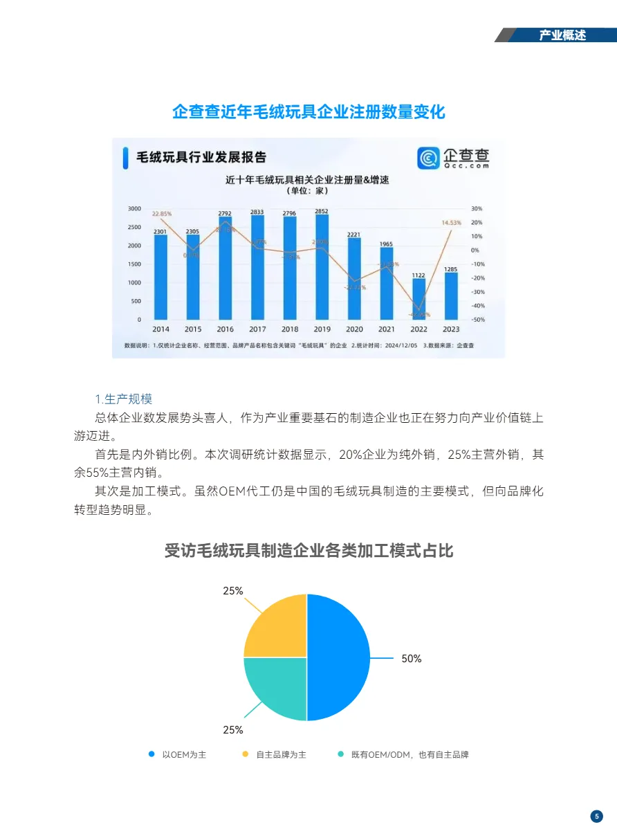 广东省玩具协会：2025年度毛绒玩具产业发展报告- 大数跨境