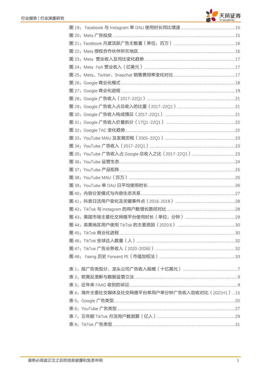 全球广告市场梳理-双龙头格局相对稳定-TikTok筑造新流量高地-天风证券_大数跨境