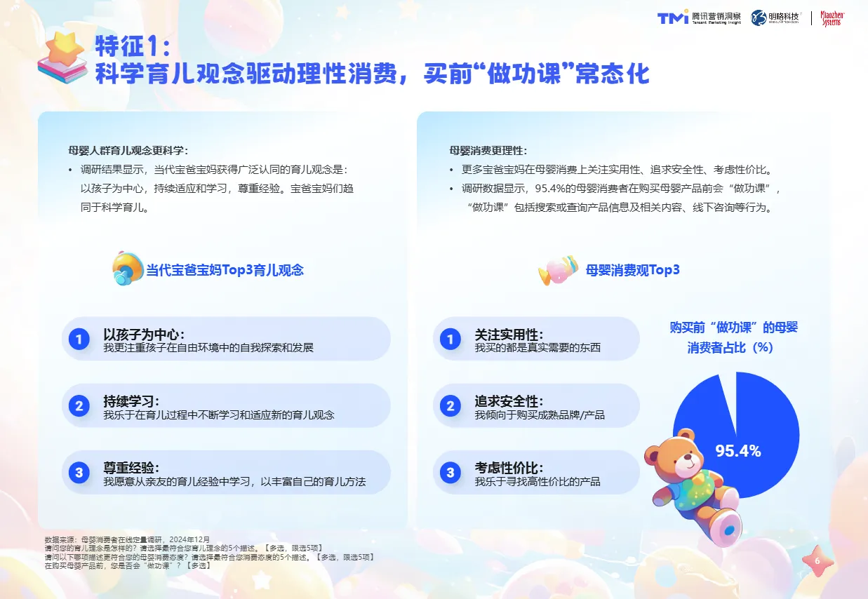 腾讯营销洞察秒针系统育见未来成长相随-2025年母婴行业消费与营销白皮书57页- 大数跨境