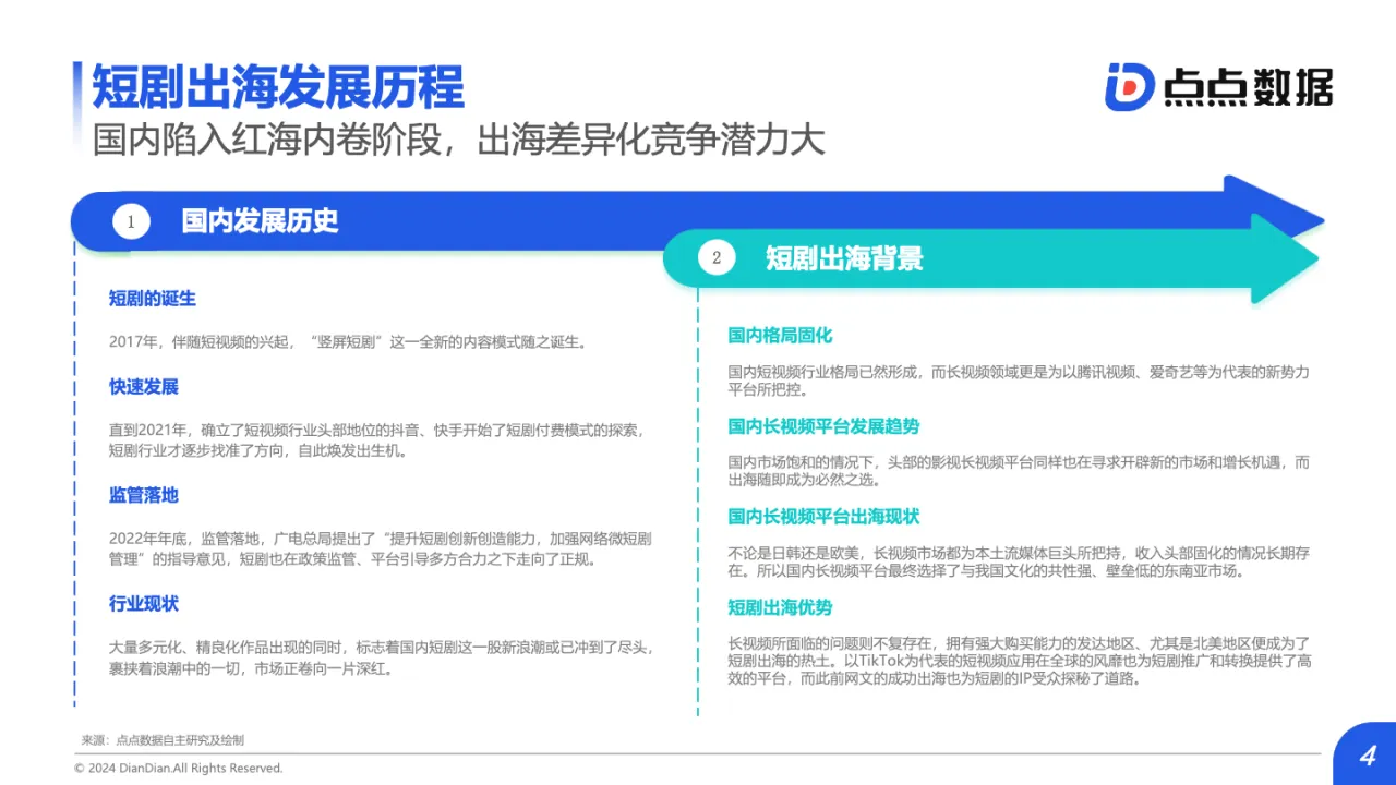 2024拉美网红营销生态报告_大数跨境