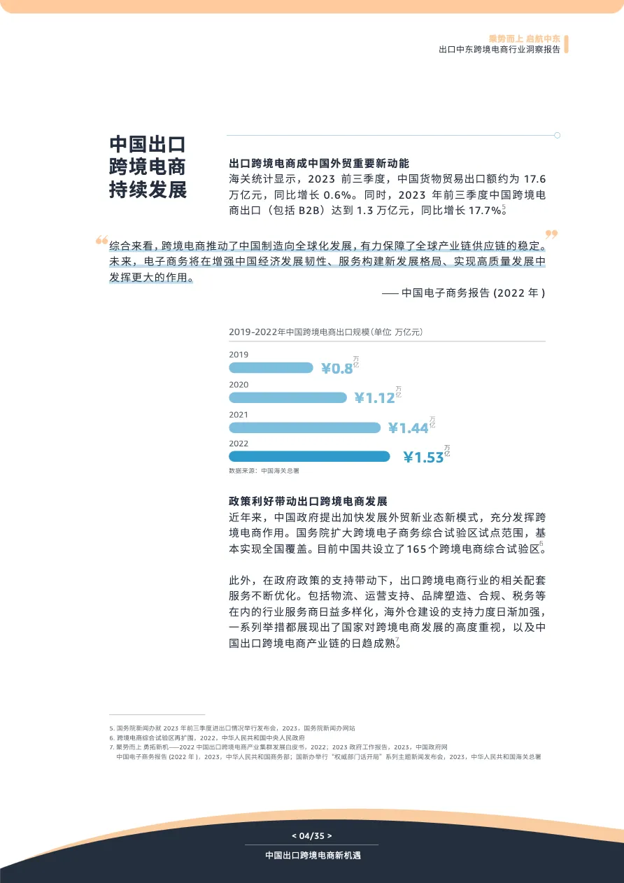 亚马逊全球开店：2024出口中东跨境电商行业洞察报告_大数跨境