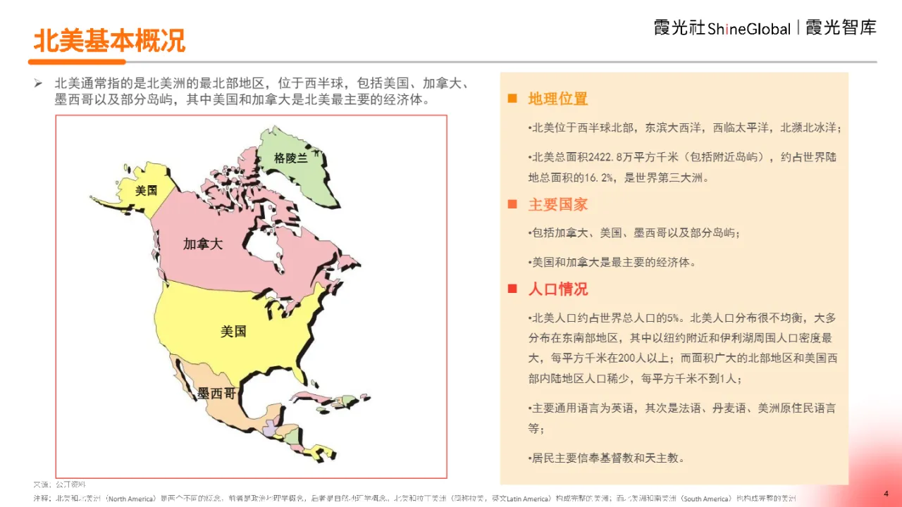 2024中国跨境电商北美市场研究报告_大数跨境