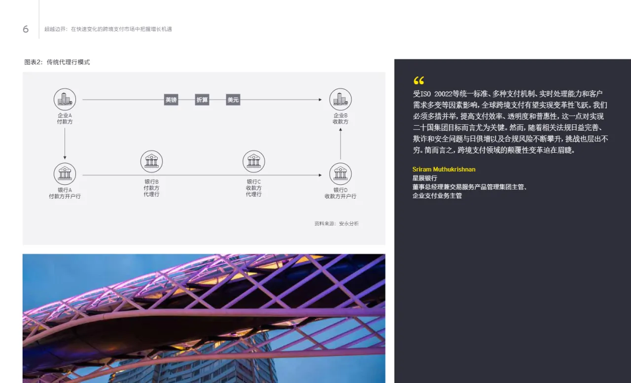 安永2025在快速变化的跨境支付市场中把握增长机遇_大数跨境