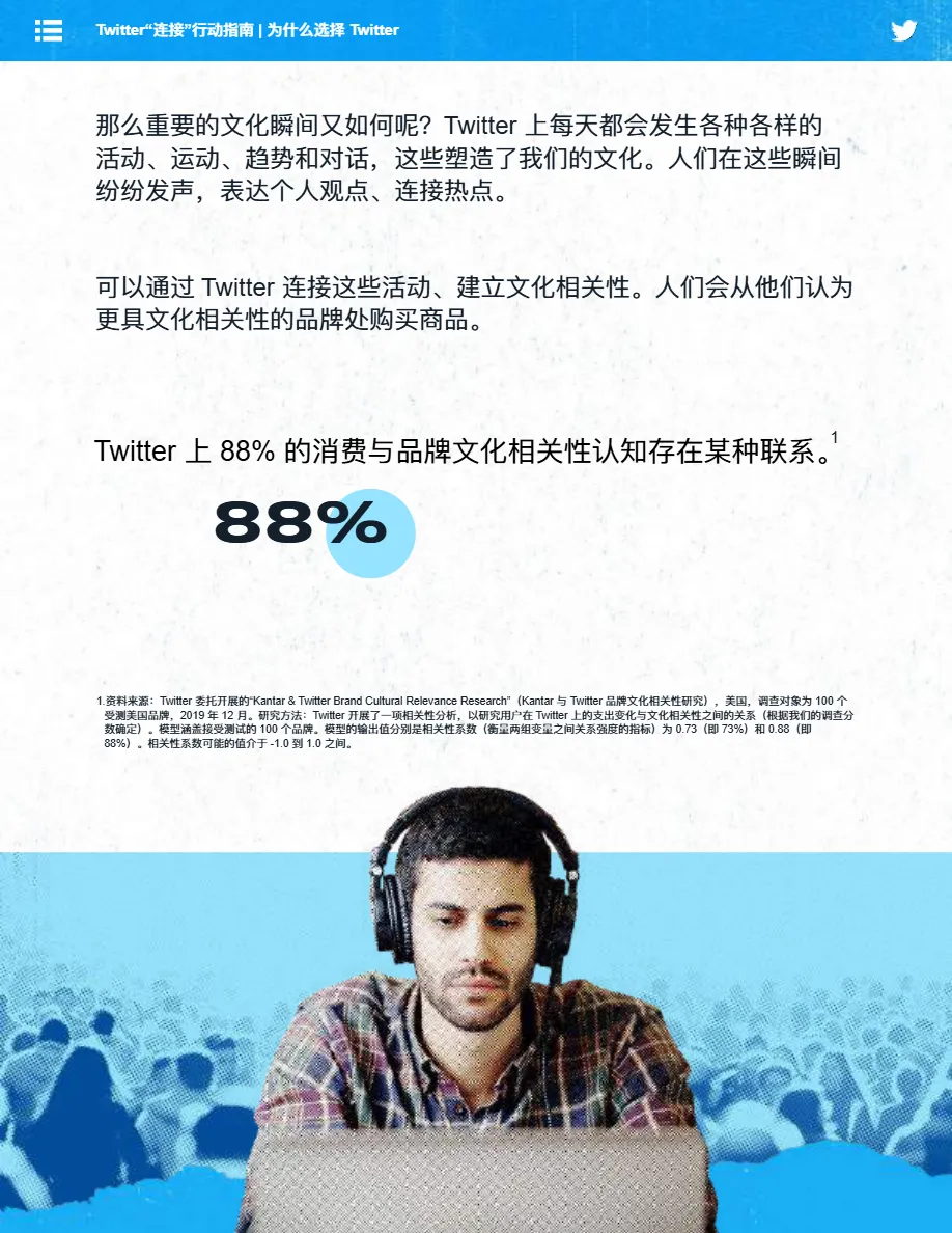 Twitter:Twitter热点连接行动指南(2022)_大数跨境