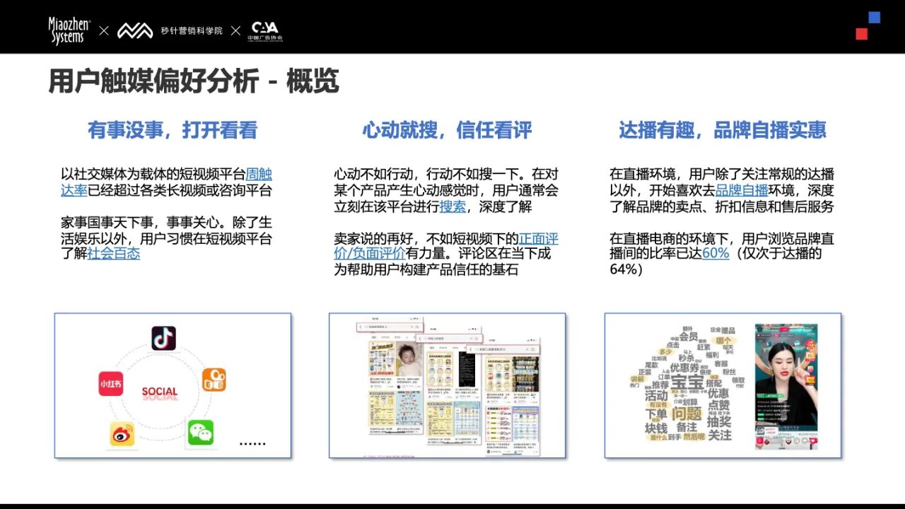 2024年Social&KOL营销趋势报告_大数跨境