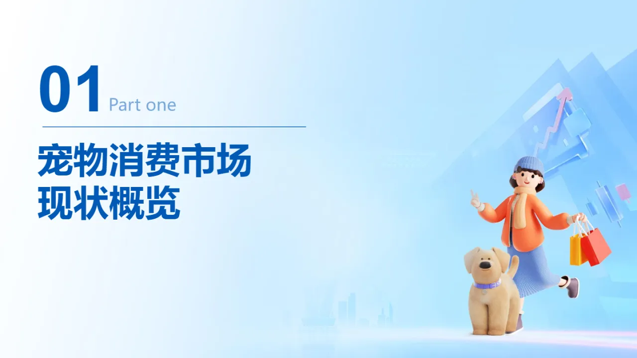 2025宠物行业消费趋势洞察报告（31页）_大数跨境