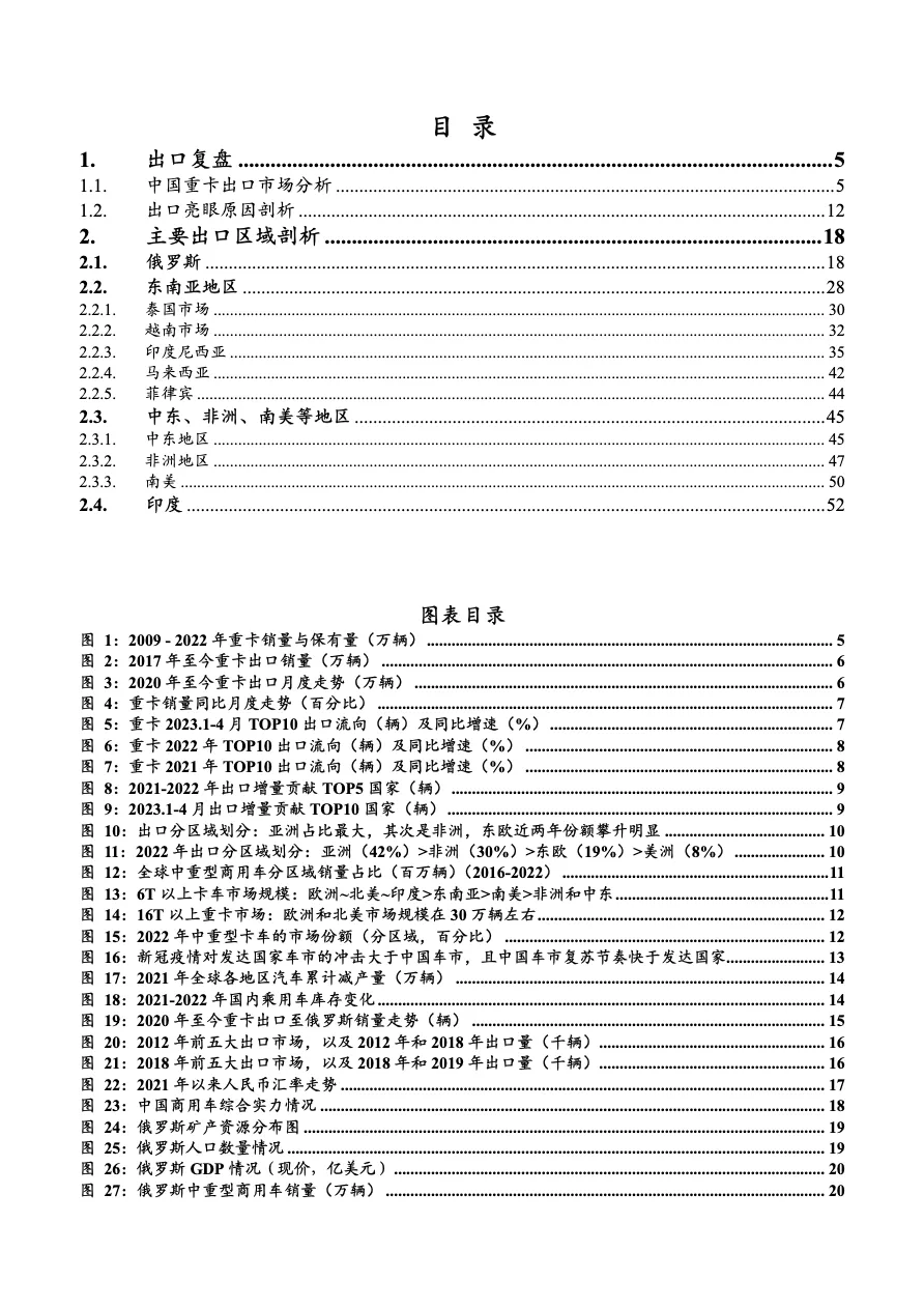 2023中国重卡出口市场及俄罗斯、东南亚、中东、印度等主要出口区域分析报告_大数跨境