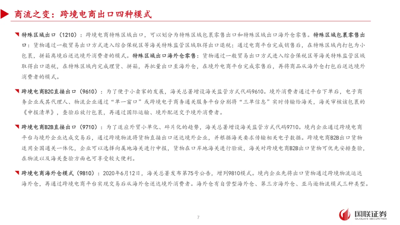 跨境电商物流行业专题:观商流之变抓物流机遇(25页)_大数跨境