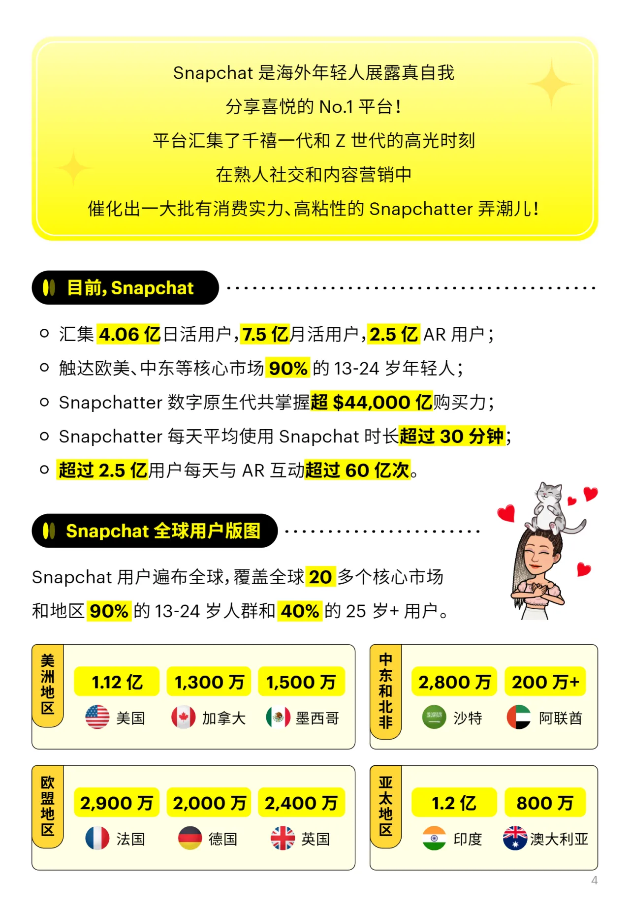 2023黑五圣诞&全球洞察及冲刺策略报告(32页)_大数跨境