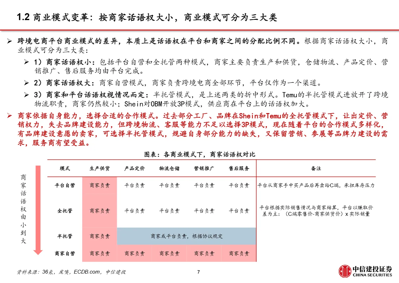 Meta财报验证强出海需求半托管带来卖铲人机遇_大数跨境