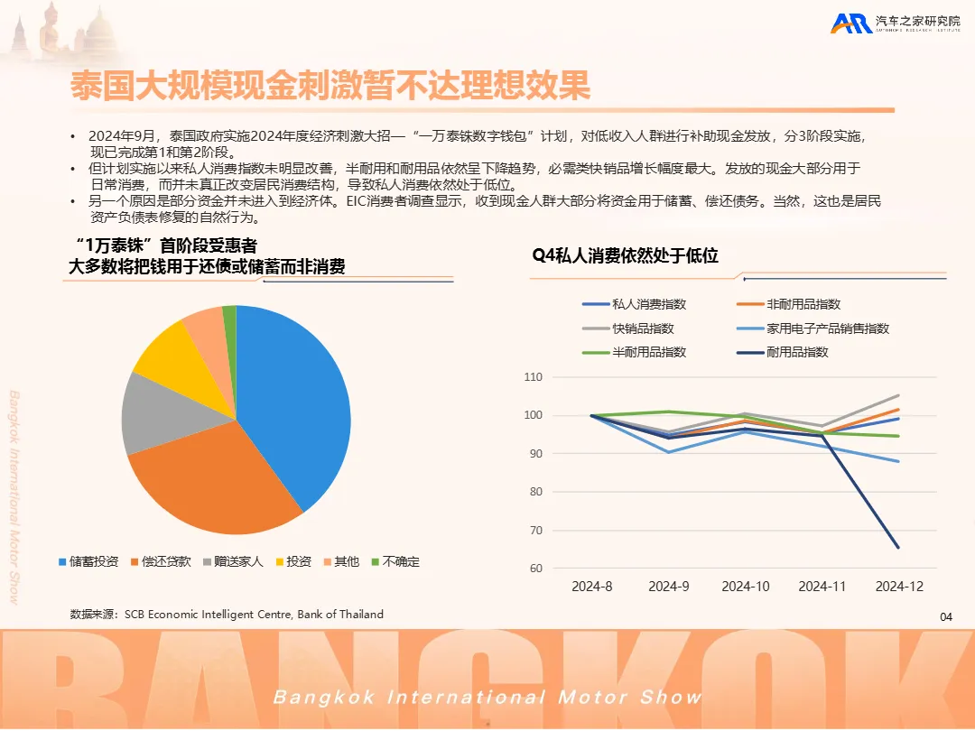 汽车之家2025中国汽车出海洞察重构新泰势报告32页_大数跨境