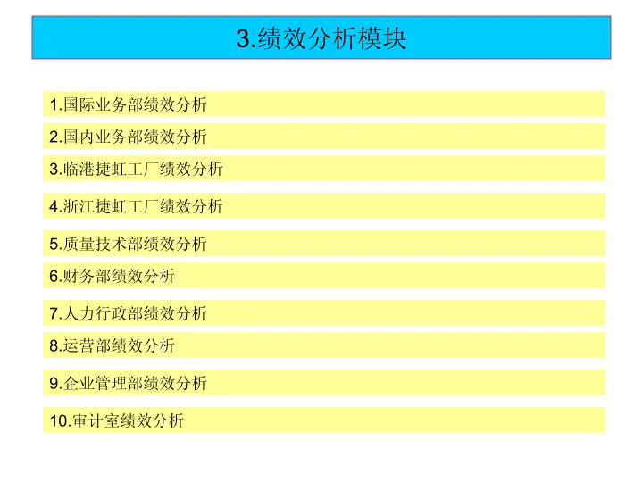 BI<em>设计</em>模版