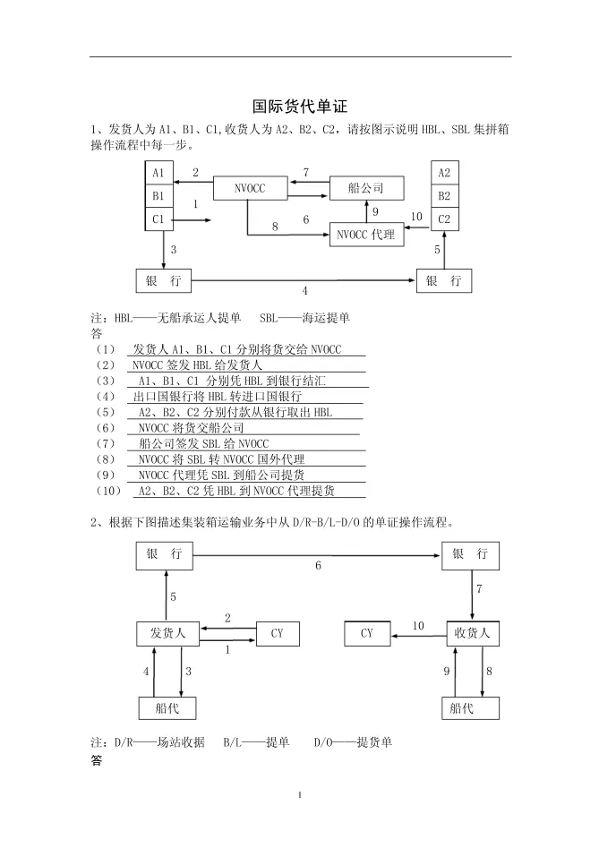 货代单证操<em>答案</em>