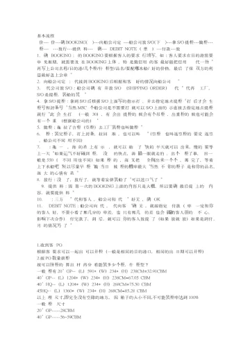 货代流程