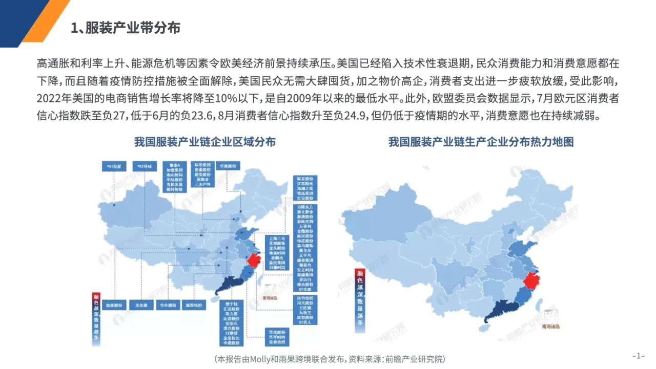 2022年Molly百家独立站报告之服装篇_大数跨境