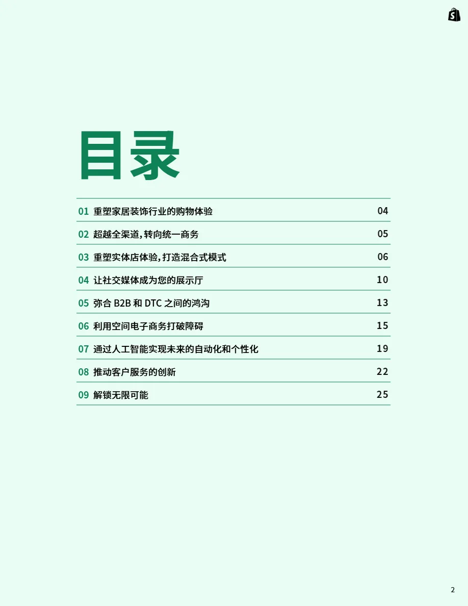 Shopify Plus：2024家居装饰行业的未来展望报告- 大数跨境