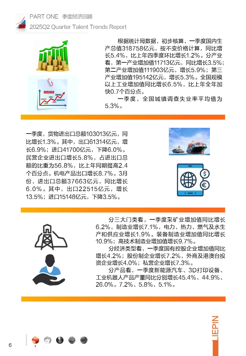 猎聘2025年Q2招聘调研报告36页- 大数跨境