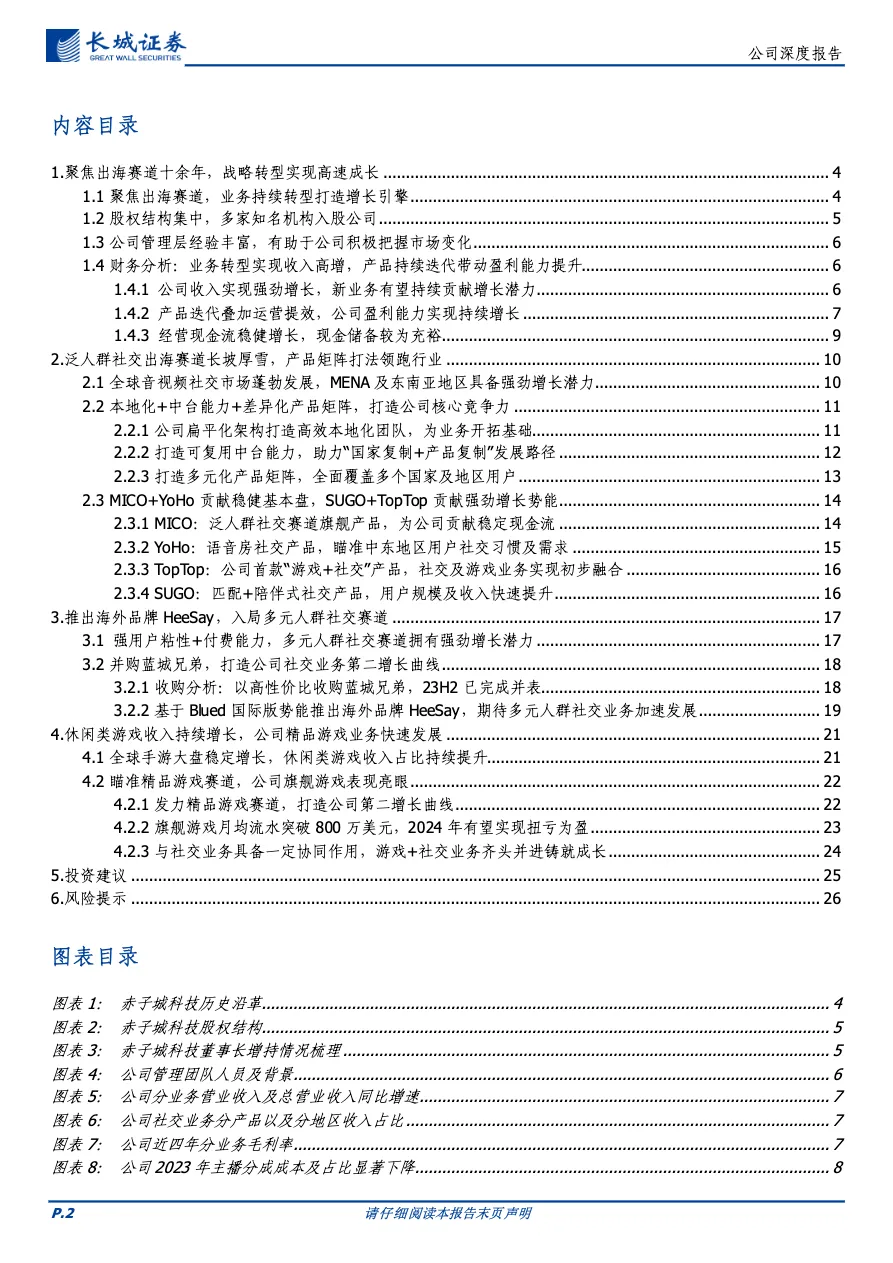 赤子城科技-港股公司研究报告-社交出海赛道领跑者多元产品矩阵抢占中东市场_大数跨境