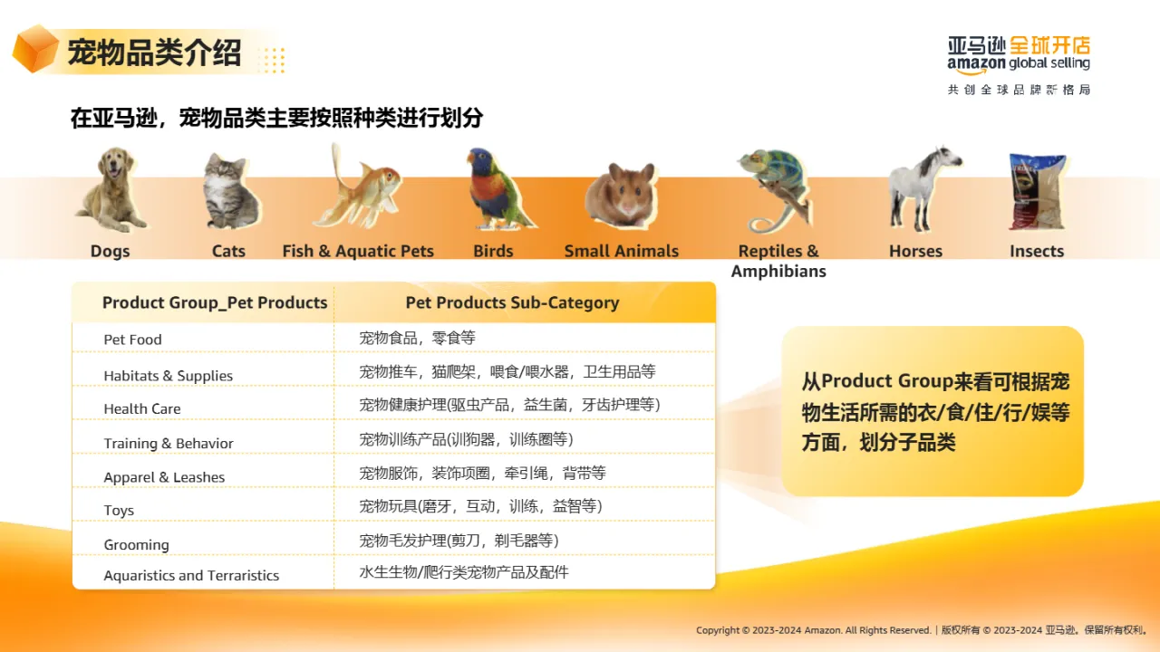 亚马逊全球开店2023-2024亚马逊欧洲站-宠物品类新卖家选品推荐报告40页- 大数跨境