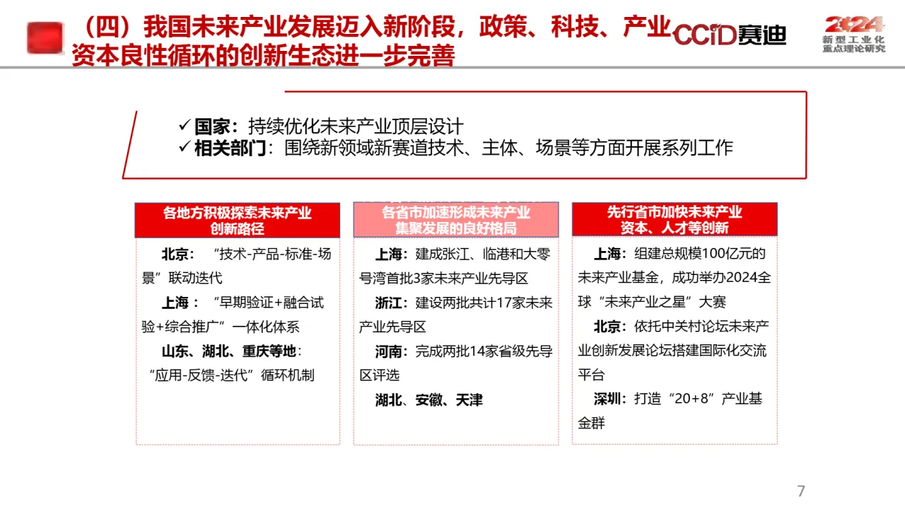 赛迪:2025新时期我国未来产业发展形势研判及发展思路报告- 大数跨境