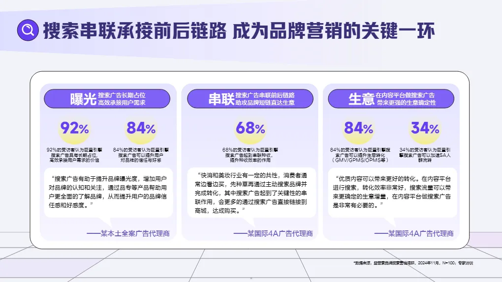 巨量引擎益普索搜出宝藏品牌-2025搜索品牌广告营销价值手册63页- 大数跨境