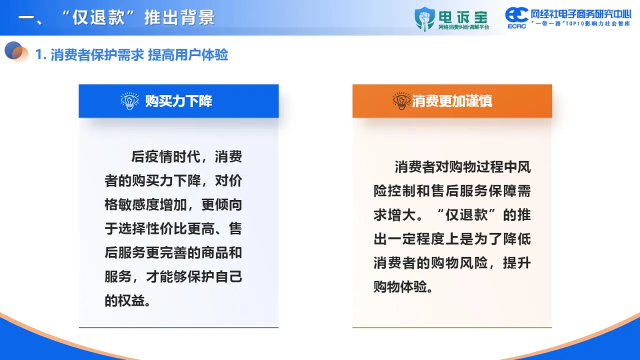 网经社:2024年电商平台“仅退款”调查报告(65页)_大数跨境