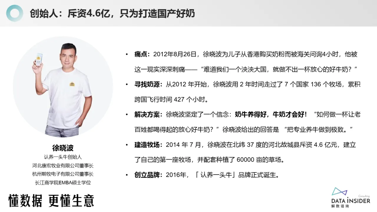 解数咨询认养一头牛-双寡格局下新品牌如何实现弯道超车54页_大数跨境