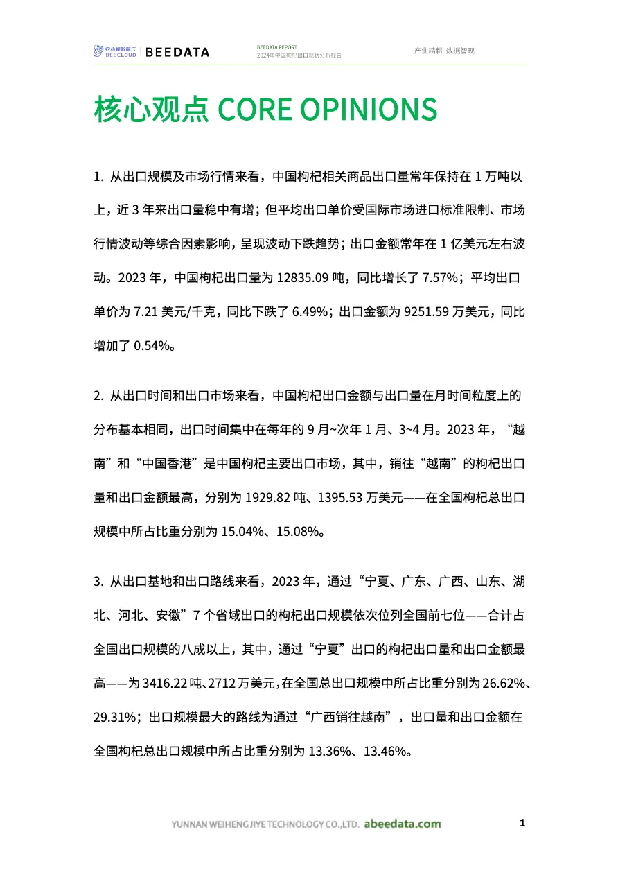 2024年中国枸杞出口现状分析报告_大数跨境