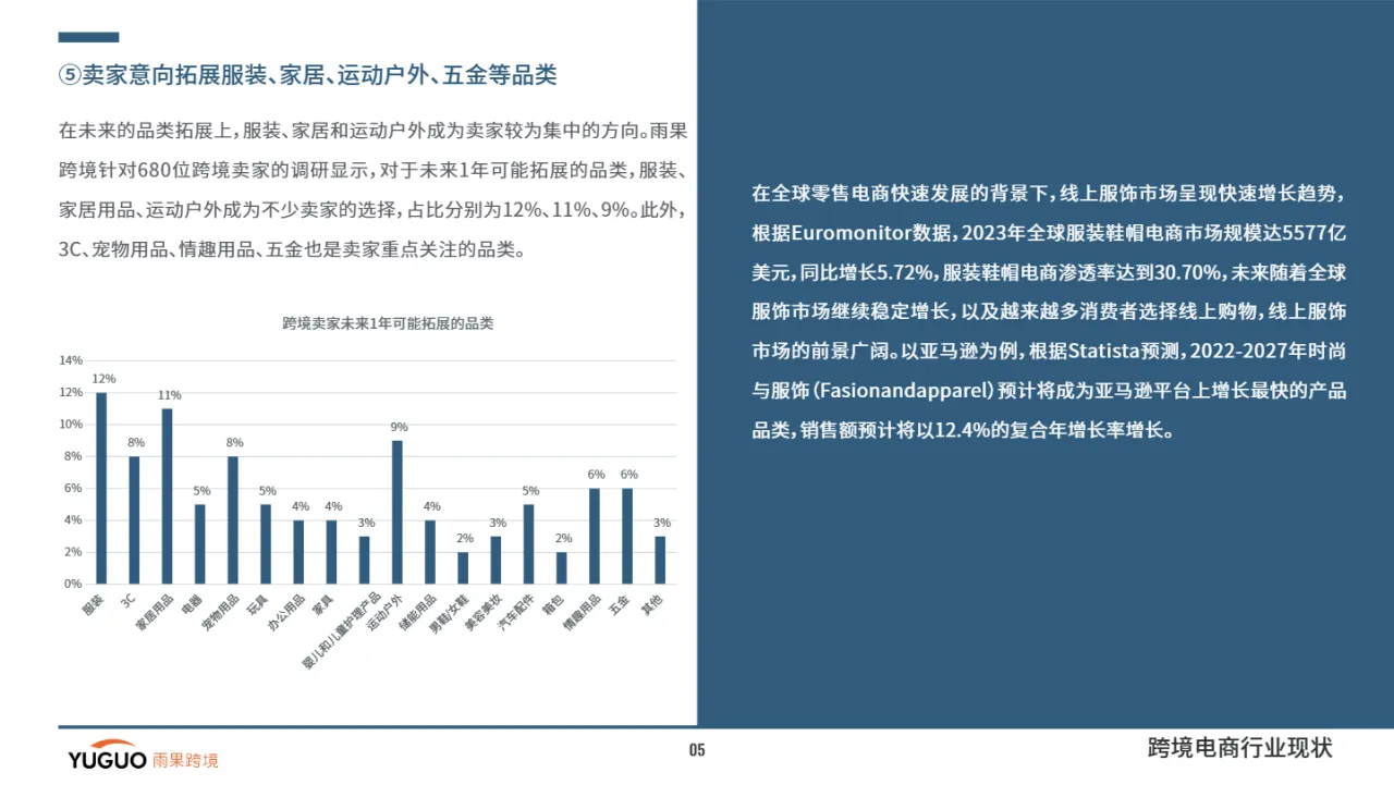 2024跨境电商行业三季度报告_大数跨境