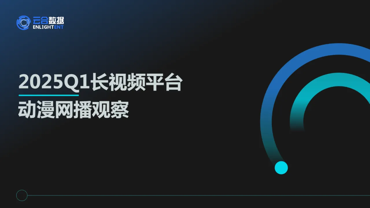 云合数据2025Q1长视频平台动漫网播观察报告21页- 大数跨境