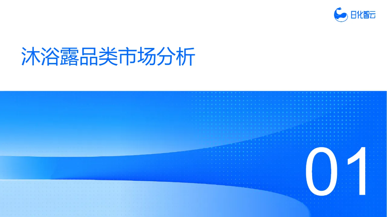 【日化智云原创】2024年沐浴露品类市场分析与趋势新品洞察_大数跨境