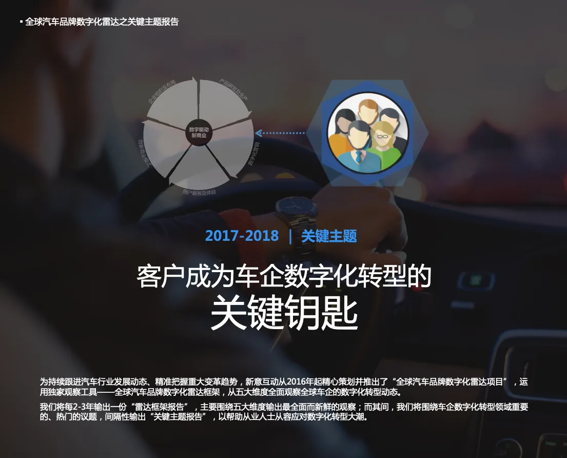 2017-2018年全球汽车品牌数字化雷达报告_大数跨境