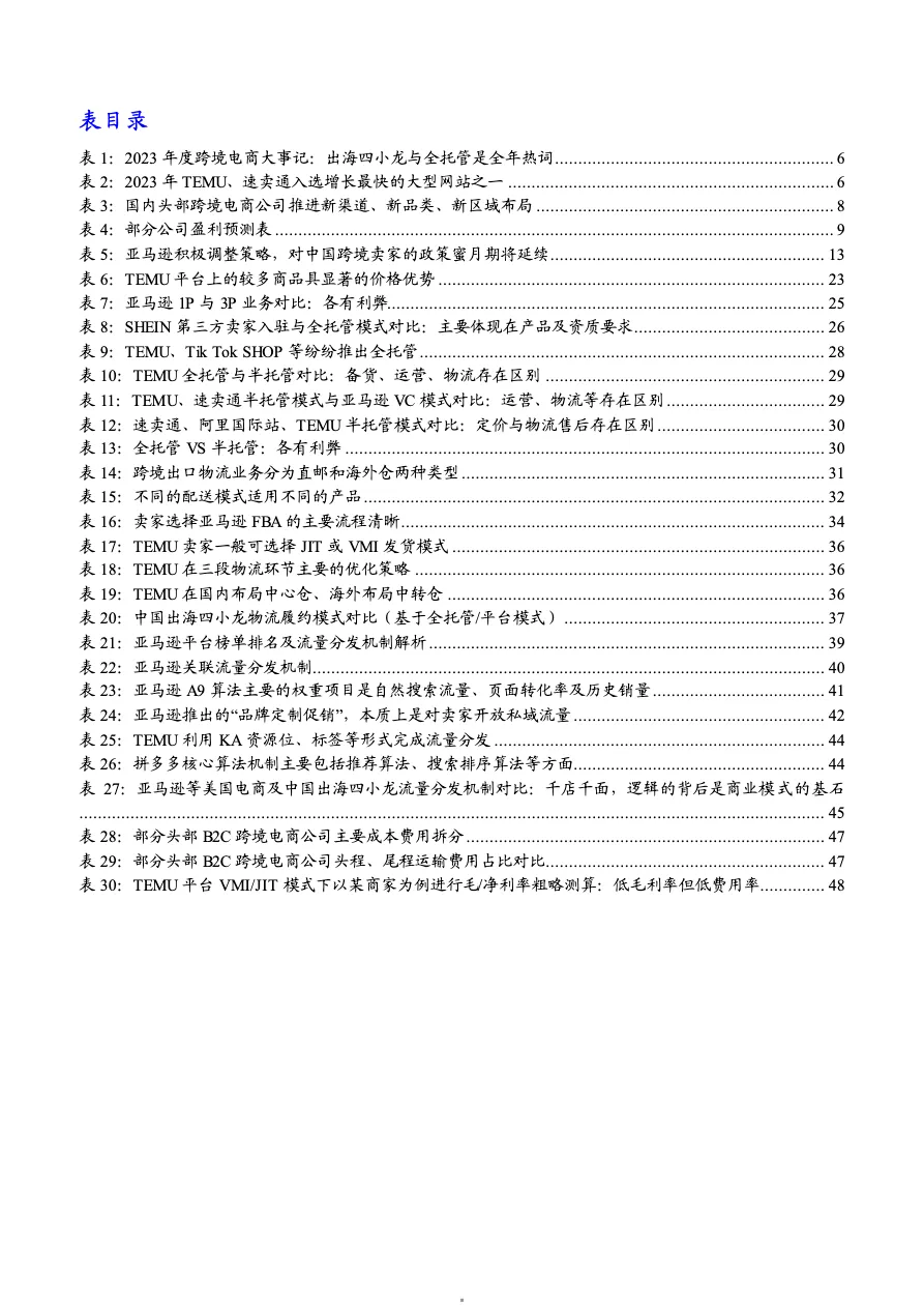 2024跨境电商行业亚马逊与TEMU商业模式、流量分发及商家模型对比分析报告_大数跨境